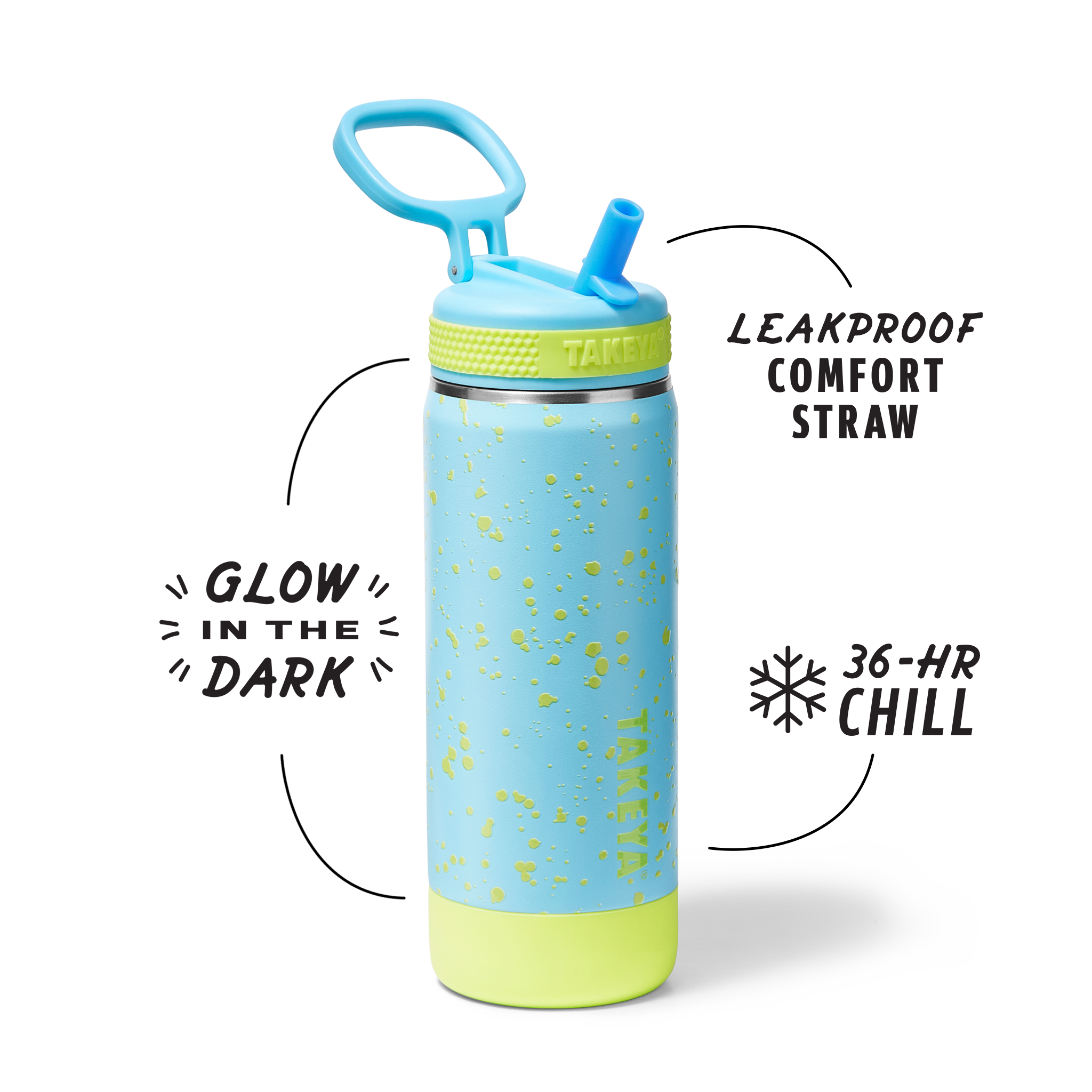 TKS_SP25_CoreKidsGIDConfetti_StwBtl_SkyGlow_18oz_51370_v2_sRGB_SHD-Callout.png