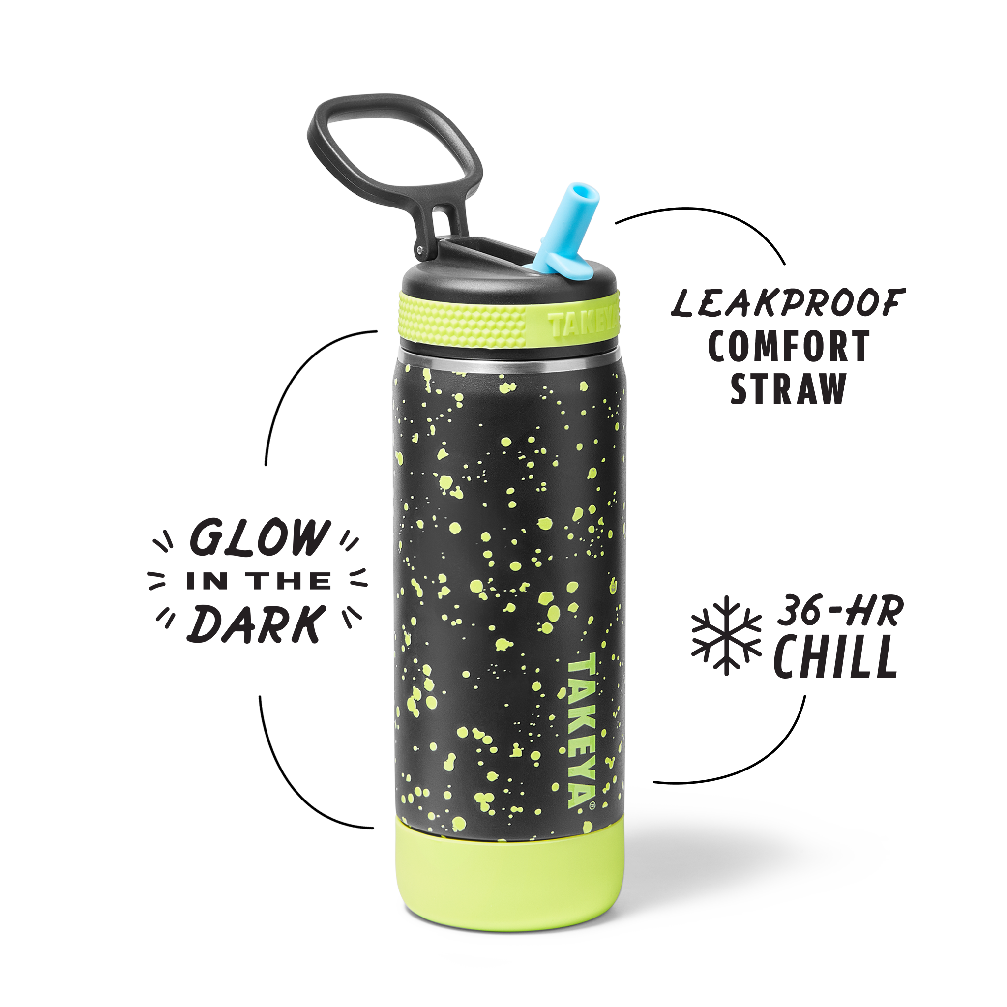 TKS_SP25_CoreKidsGIDConfetti_StwBtl_StarryGlow_18oz_51369_v2_sRGB_SHD-Callout.png
