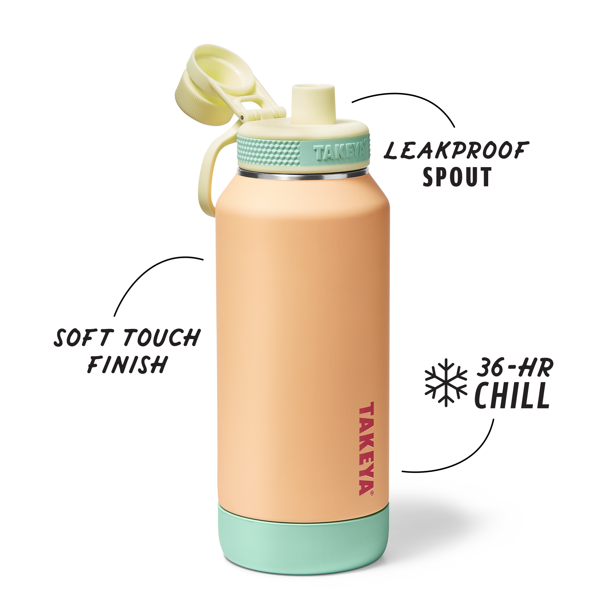 TKS_SP25_SoftTouch_SptBtl_PeachJelly_32oz_51376_v2_sRGB_SHD-Callout.png