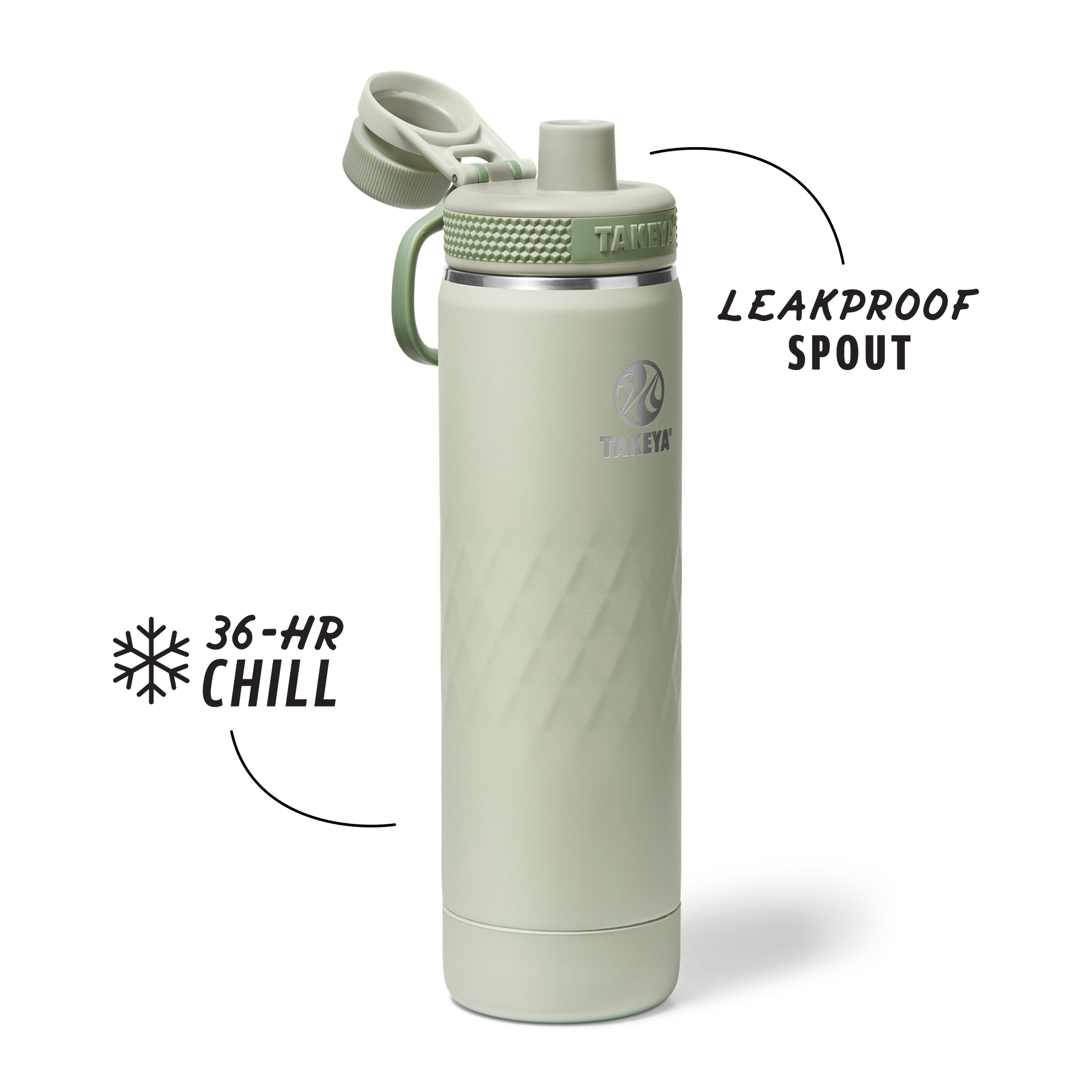 TKS_SP25_SptBtl_Eucalyptus_22oz_51318_v2_SHD_copy.png